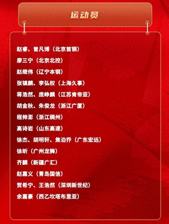 体育赛事-郭士强霸气！其他主帅不敢用的人被他招入中国男篮草根三级跳逆袭